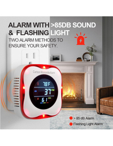 Detector de Monóxido de Carbono Vzmcov KH105 Plug-in con Pantalla