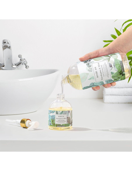 Recarga Jabón Líquido de Manos Romiie Zoi 750 ML Eucalipto y Menta Recarga Jabón Líquido de Manos Romiie Zoi 750 ML Eucalipto y Menta