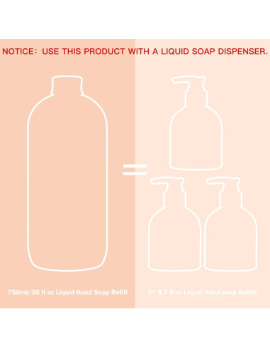 Recarga Jabón Líquido de Manos Romiie Zoi 750 ML Eucalipto y Menta