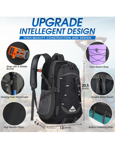 Mochila de Senderismo IGOLUMON 40L Plegable Impermeable Negra