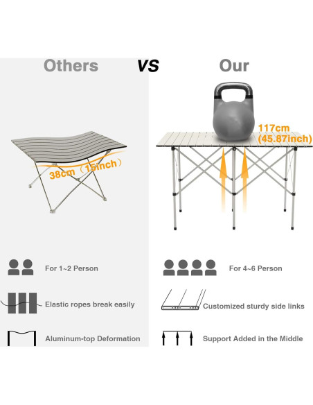 Mesa de Camping EVER ADVANCED EA-TA-97430-570 Plegable 6 Personas Mesa de Camping EVER ADVANCED EA-TA-97430-570 Plegable 6 Personas