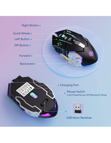 Ratón Gaming Inalámbrico MELOGAGA MS010 RGB Recargable