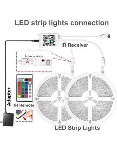Tira LED RGB 12.1m DAYBETTER con Control Remoto y APP