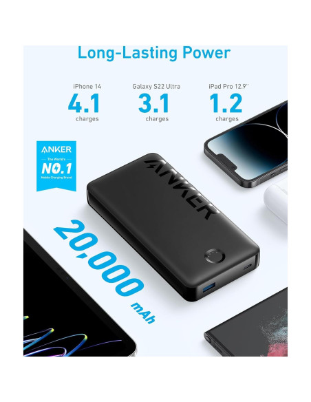 Cargador Portátil Anker 325 20,000mAh USB-C y USB-A Cargador Portátil Anker 325 20,000mAh USB-C y USB-A