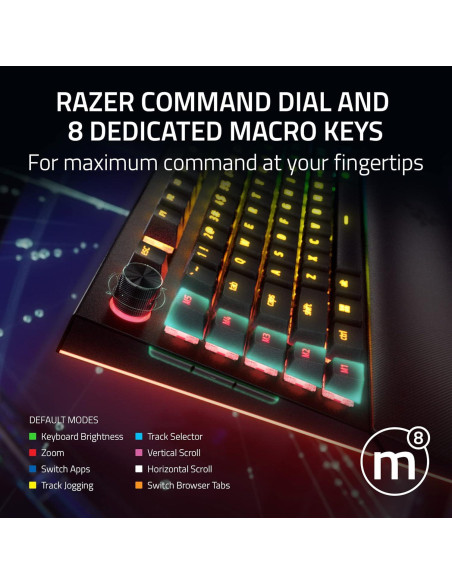 Teclado Mecánico Razer BlackWidow V4 Pro - Interruptores Amarillos Teclado Mecánico Razer BlackWidow V4 Pro - Interruptores Amarillos