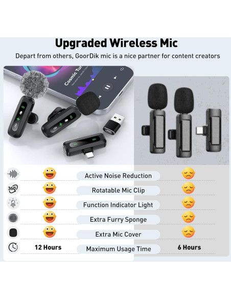 Micrófono Lavalier Inalámbrico GoorDik USB C con Reducción de Ruido Micrófono Lavalier Inalámbrico GoorDik USB C con Reducción de Ruido
