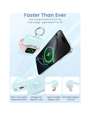 Cargador Portátil RORRY 10000mAh PD 20W Carga Rápida Negro