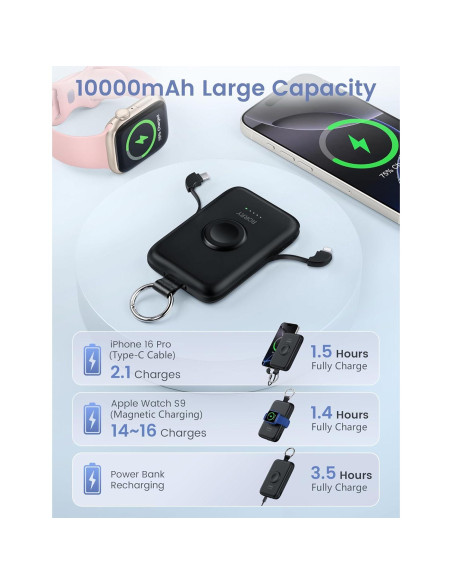 Cargador Portátil RORRY 10000mAh PD 20W Carga Rápida Negro Cargador Portátil RORRY 10000mAh PD 20W Carga Rápida Negro