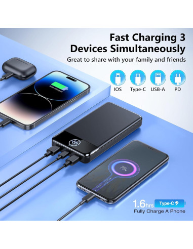 Cargador Portátil Daximen 33800mAh Carga Rápida USB-C/USB-A
