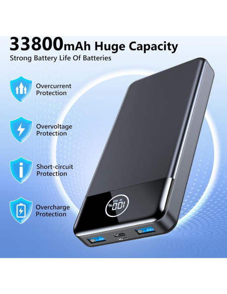 Cargador Portátil Daximen 33800mAh Carga Rápida USB-C/USB-A Cargador Portátil Daximen 33800mAh Carga Rápida USB-C/USB-A