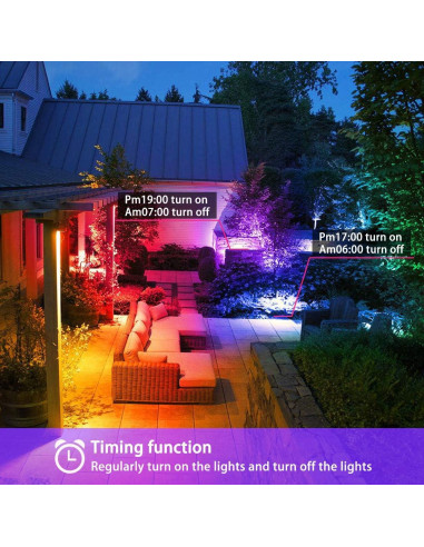 Luz de Inundación LED 50W RGBW HEKEE 5000 Lúmenes IP66