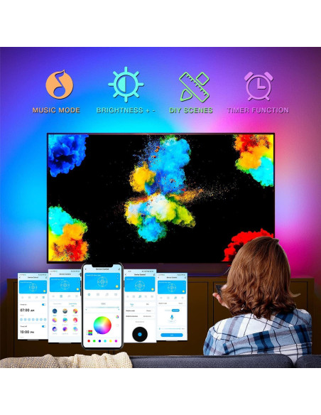 Luces LED RGB para TV DAYBETTER 4.57m Control Remoto Bluetooth Luces LED RGB para TV DAYBETTER 4.57m Control Remoto Bluetooth