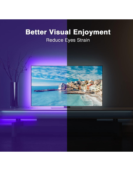 Luces LED RGB para TV DAYBETTER 4.57m Control Remoto Bluetooth Luces LED RGB para TV DAYBETTER 4.57m Control Remoto Bluetooth