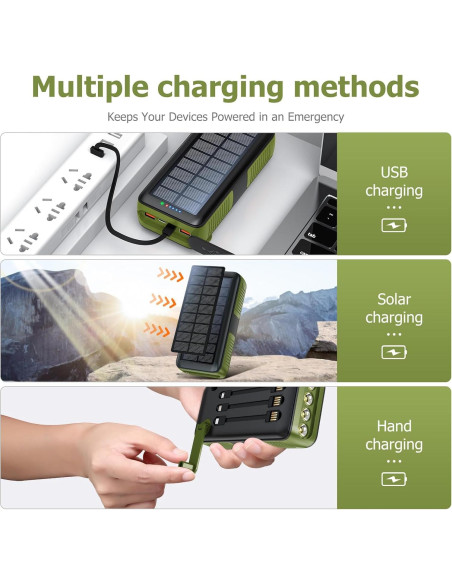 Banco de Energía Solar 63200mAh Cargador Portátil Verde Banco de Energía Solar 63200mAh Cargador Portátil Verde