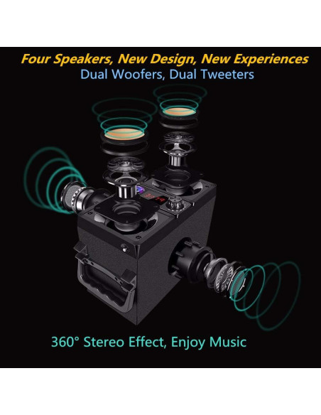 Altavoz Bluetooth SUPNIU A25 40W Portátil con Control Remoto Altavoz Bluetooth SUPNIU A25 40W Portátil con Control Remoto