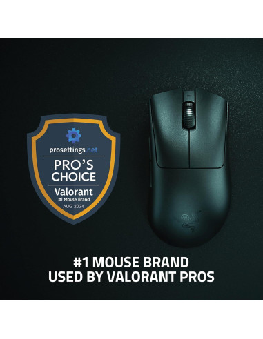 Razer DeathAdder V3 Pro Ratón Gaming Inalámbrico 63g