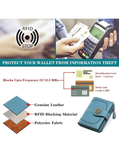 Cartera Pequeña SENDEFN de Cuero Bifold con Bloqueo RFID