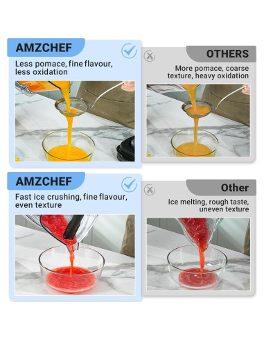 Licuadora AMZCHEF 1800W 68 oz 5 Funciones Velocidad Infinita