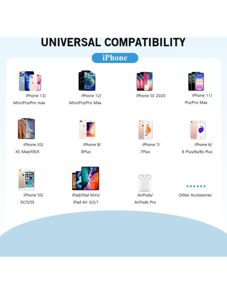 Cargador Rápido Doble Puerto USB MFi 6FT para iPhone Cargador Rápido Doble Puerto USB MFi 6FT para iPhone