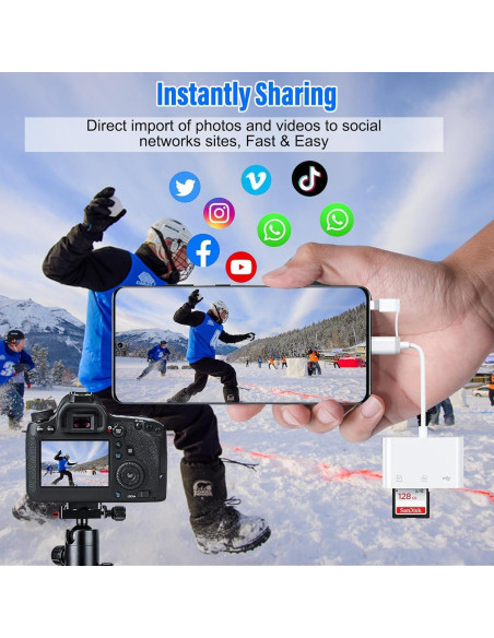 Lector de Tarjetas SD Obcxin para iPhone y iPad USB-C Lightning Lector de Tarjetas SD Obcxin para iPhone y iPad USB-C Lightning