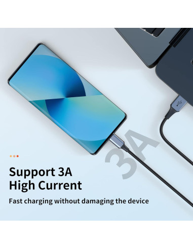 Cable USB C 3-Pack Hrbzo 0.91m y 1.83m Carga Rápida