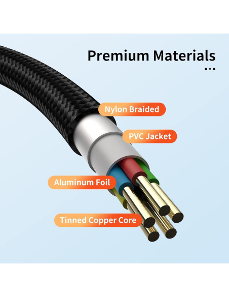 Cable USB C 3-Pack Hrbzo 0.91m y 1.83m Carga Rápida Cable USB C 3-Pack Hrbzo 0.91m y 1.83m Carga Rápida
