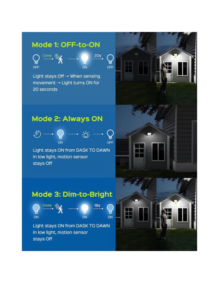 Luces Solares Exteriores JACKYLED 113 LEDs con Sensor Movimiento Luces Solares Exteriores JACKYLED 113 LEDs con Sensor Movimiento