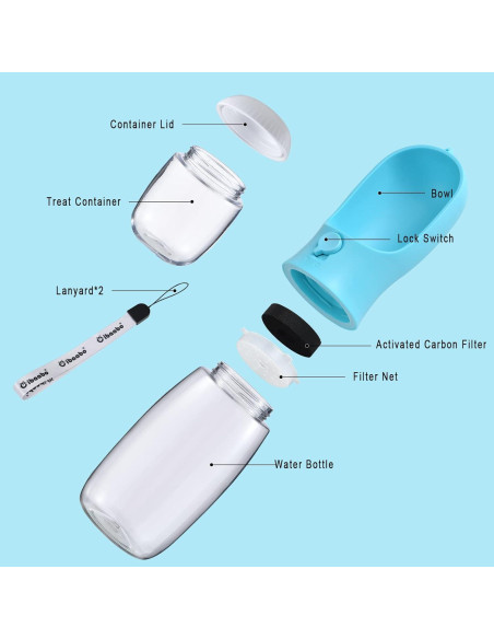 Botella de Agua para Perros Cibaabo 550ml con Comedero Botella de Agua para Perros Cibaabo 550ml con Comedero