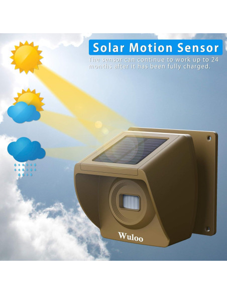 Sensor Expandible para Alarma Inalámbrica Solar Wuloo Sensor Expandible para Alarma Inalámbrica Solar Wuloo