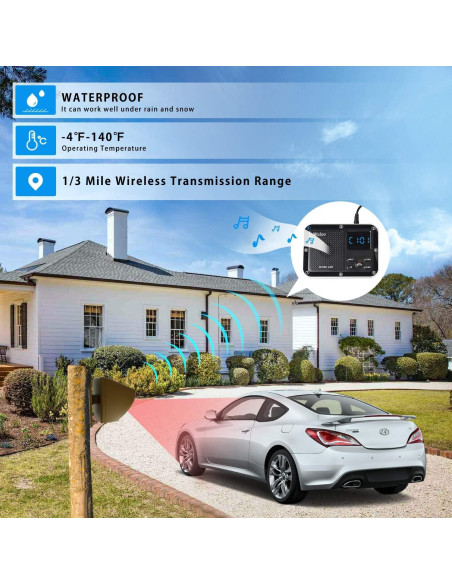Sensor Expandible para Alarma Inalámbrica Solar Wuloo Sensor Expandible para Alarma Inalámbrica Solar Wuloo