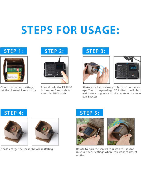 Sensor Expandible para Alarma Inalámbrica Solar Wuloo Sensor Expandible para Alarma Inalámbrica Solar Wuloo