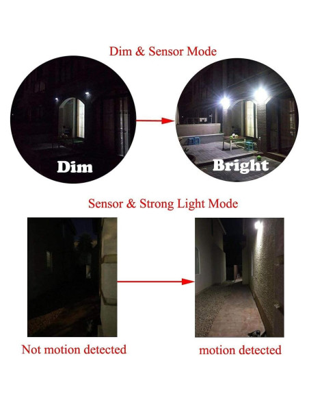 Luces Solares iThird IT-21 LED con Sensor de Movimiento Luces Solares iThird IT-21 LED con Sensor de Movimiento