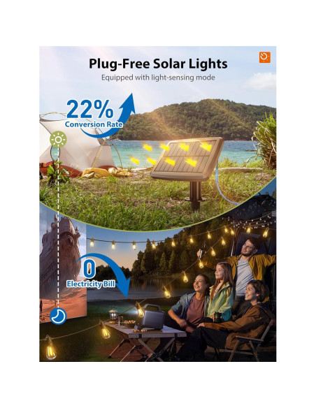 Luces de Cadena Solares KYY 54FT con Control Remoto y USB Luces de Cadena Solares KYY 54FT con Control Remoto y USB