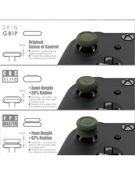 Grips para Joystick Xbox Skull & Co. CQC y FPS - Set de 6 Grips para Joystick Xbox Skull & Co. CQC y FPS - Set de 6