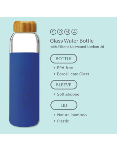 Botella de Agua de Vidrio 500ml Soma Libre de BPA Zafiro