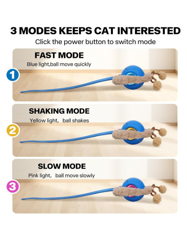 Bola Interactiva para Gatos Pet Prime Recargable con Luces y Sonidos