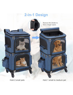 Mochila Transportadora HOVONO Doble Compartimento Azul 2