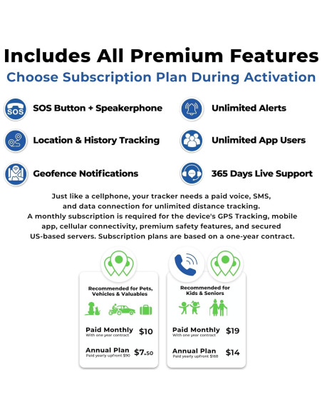 Rastreador GPS Seculife para Vehículos, Niños y Mascotas Rastreador GPS Seculife para Vehículos, Niños y Mascotas