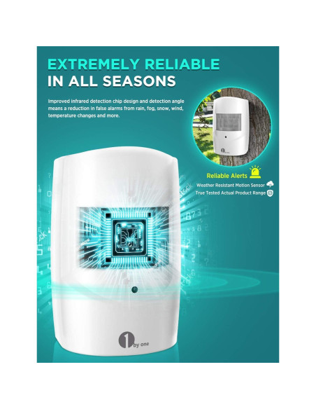 Alarma Inalámbrica 1byone con 2 Sensores PIR 300m Alarma Inalámbrica 1byone con 2 Sensores PIR 300m