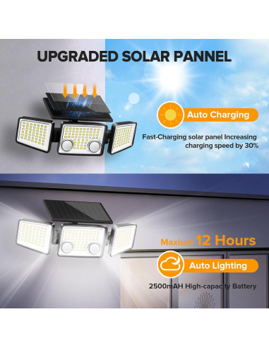 UME Luces Solares Exteriores 3000 Lúmenes 152 LED 3 Modos
