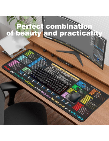 Alfombrilla de escritorio XL Mirspt con atajos de Excel y Word