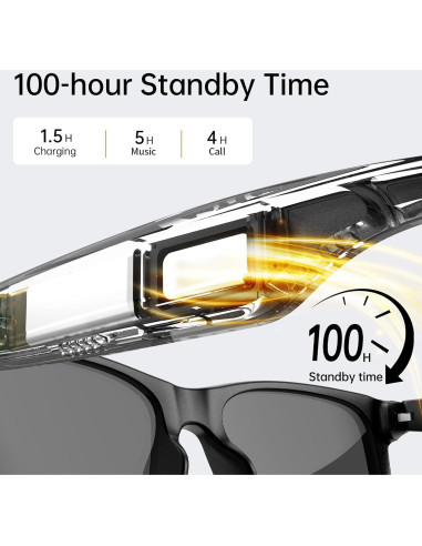 Gafas Inteligentes AIRMARS Bluetooth 5.3 Polarizadas UV400