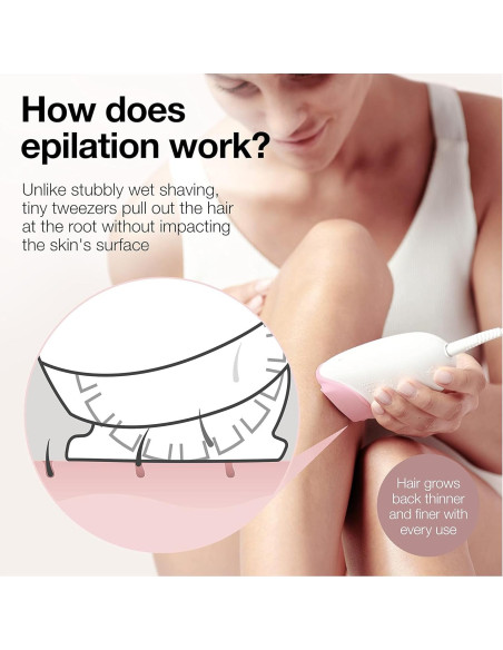 Epilador Braun Silk-epil 3 3270, Eliminación de Vello Mujer Epilador Braun Silk-epil 3 3270, Eliminación de Vello Mujer