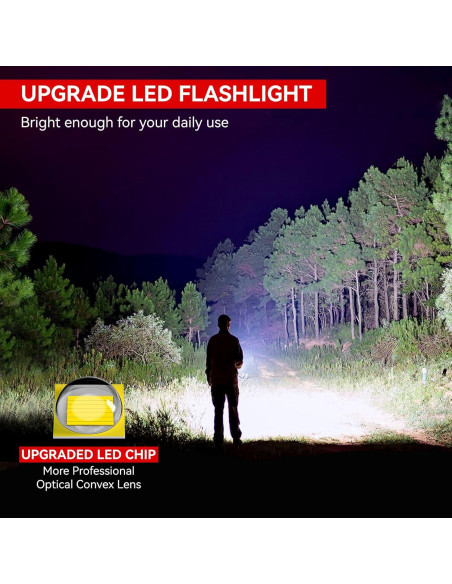 Linterna Táctica LETMY S2000-2 Paquete 2 LED Impermeables Linterna Táctica LETMY S2000-2 Paquete 2 LED Impermeables