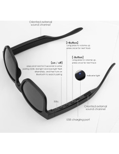 Gafas de Sol Bluetooth GELETE A12 Polarizadas IPX4 2