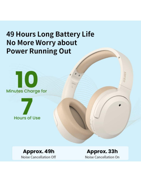 Auriculares Edifier W820NB Plus Bluetooth 5.2 ANC Marfil Auriculares Edifier W820NB Plus Bluetooth 5.2 ANC Marfil
