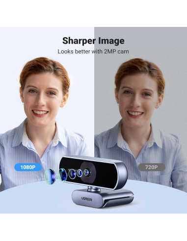 Webcam UGREEN 1080P con Micrófono y Ajuste Automático de Luz