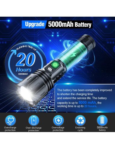 Linterna LED Hoxida K2302 20000 Lúmenes Recargable IPX6