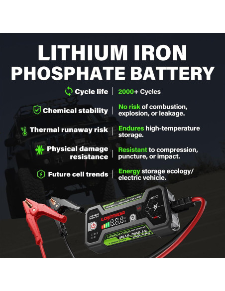 Arrancador de Salto LOKITHOR J1350PRO 1350A LiFePO4 Portátil Arrancador de Salto LOKITHOR J1350PRO 1350A LiFePO4 Portátil
