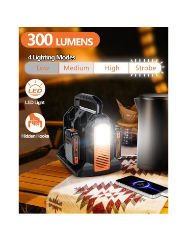 Inversor de Potencia 350W Black+Decker 20V 4 Puertos USB